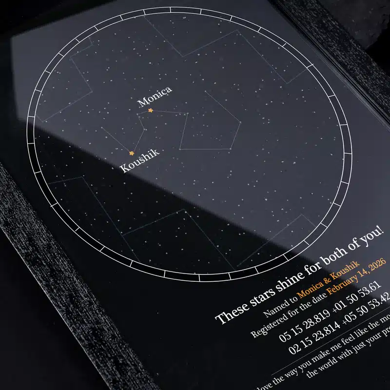 Stars for Couples star map – product view